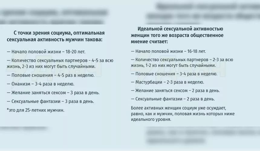 Как часто в течение недели нормально испытывать желание к сексу и сколько партнёров могут иметь женщины